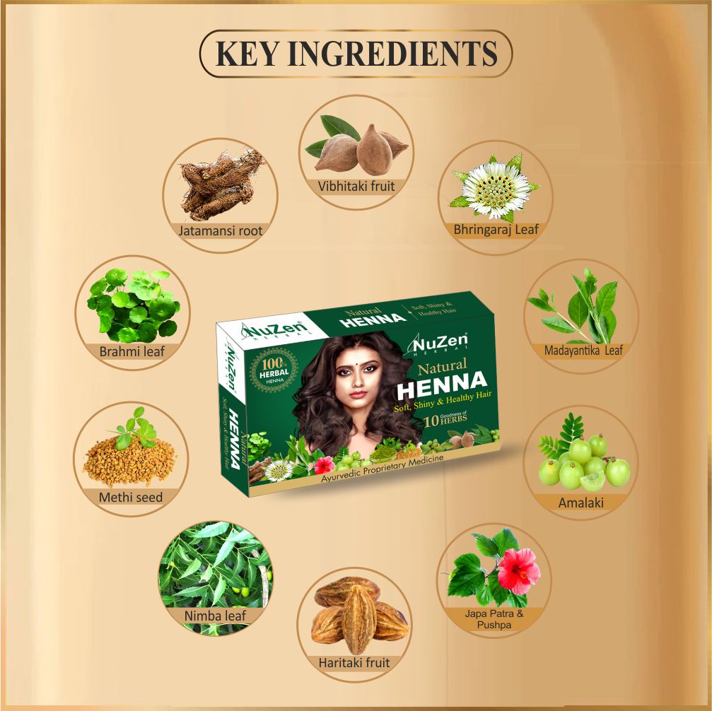 NuZen Herbal Natural Henna (Pack of 2)