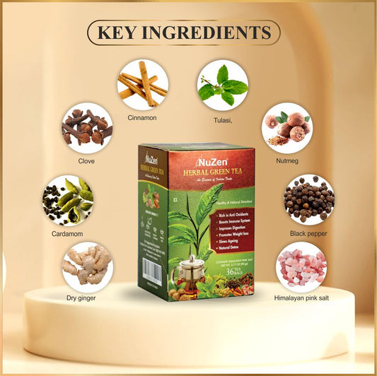 NuZen Herbal Green Tea